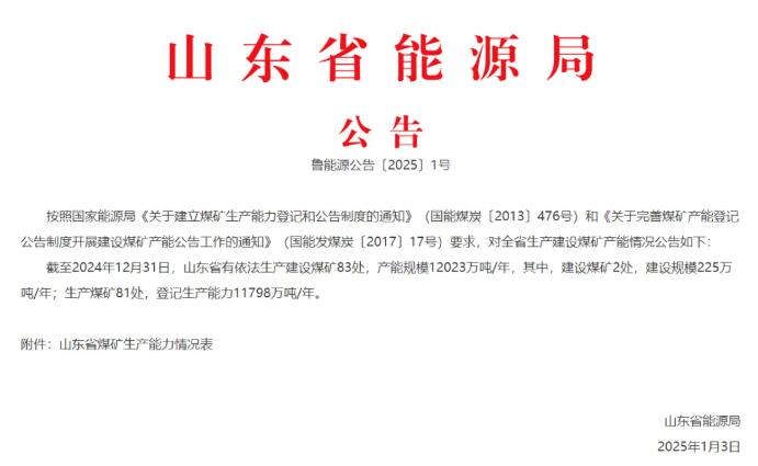 截至2024年底山东省有生产建设煤矿83处 产能12023万吨/年